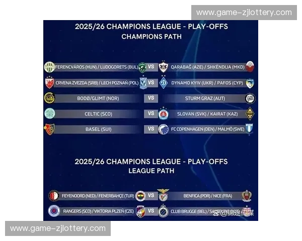 欧冠2020抽签：命运之球的荣耀与悬念